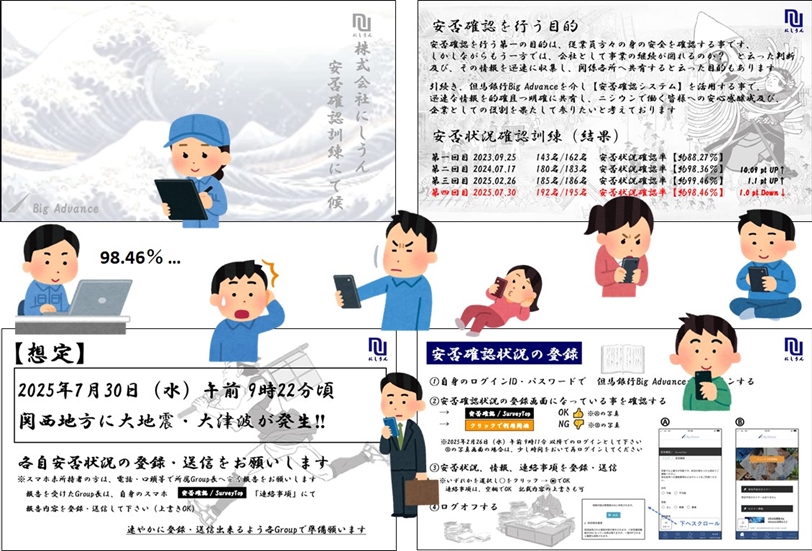 安否確認システム