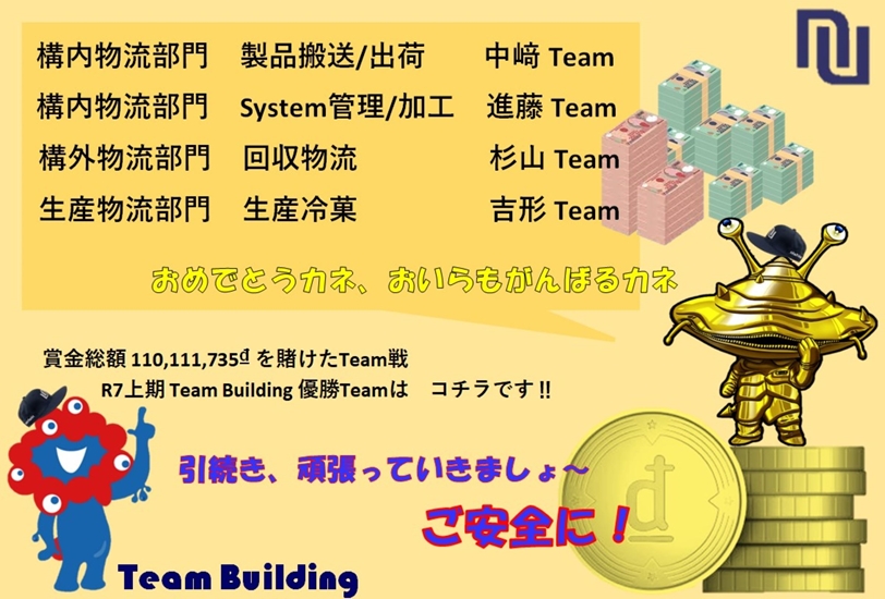 Team building　R7上期　結果発表‼
