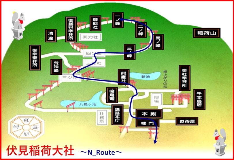 伏見稲荷大社参拝　 N_Route