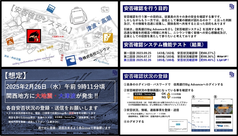 安否確認システム