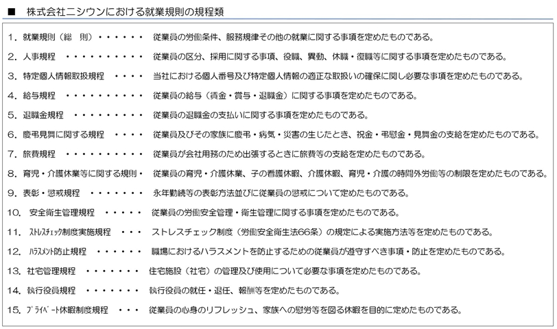規定
