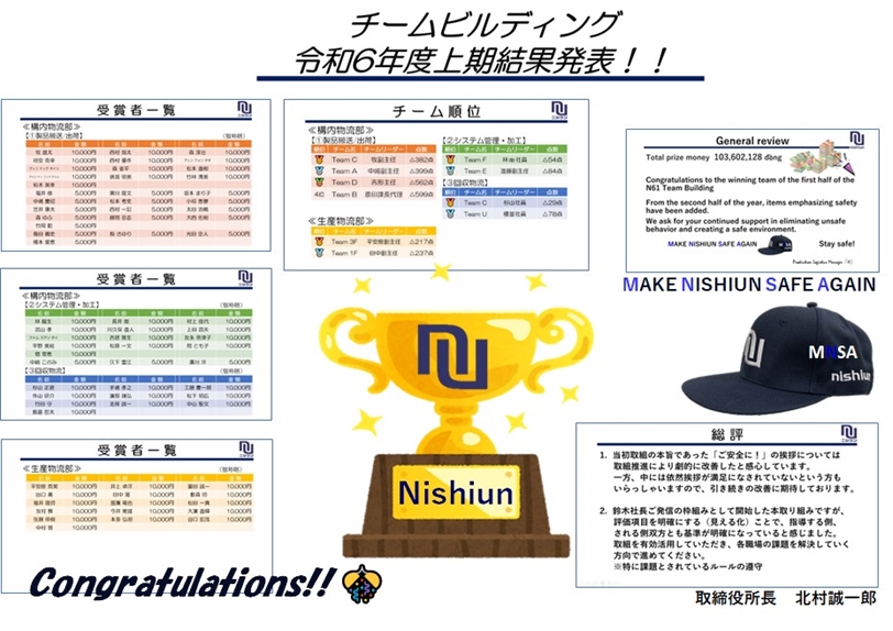 Team building 令和6年度上期 結果発表‼