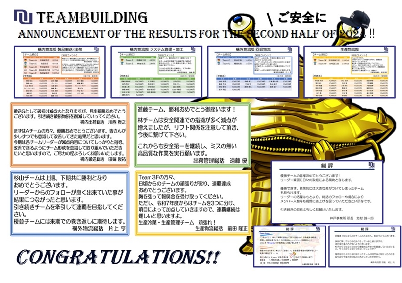 Team building 令和6年度下期 結果発表‼